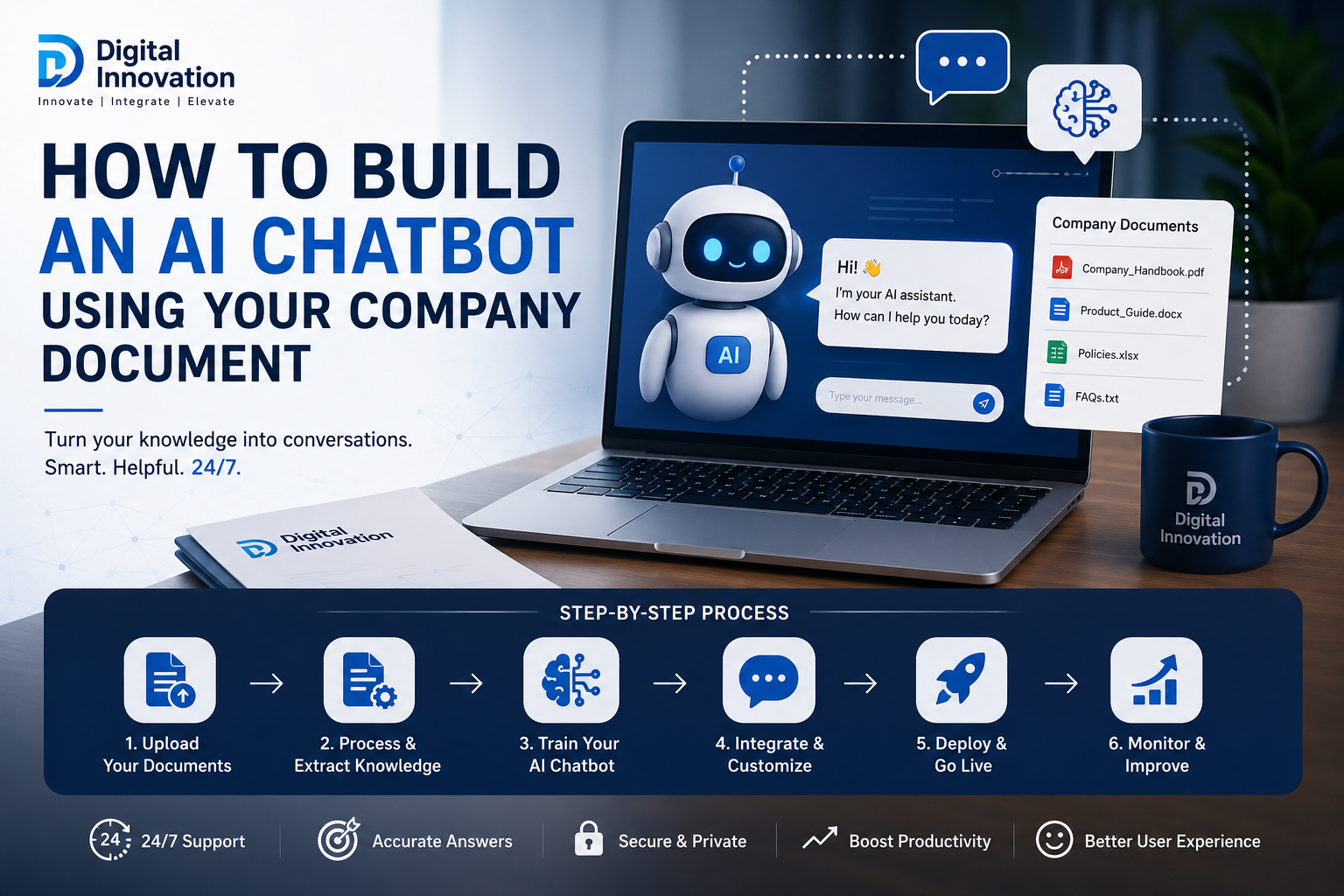 AI chatbot using company documents for business