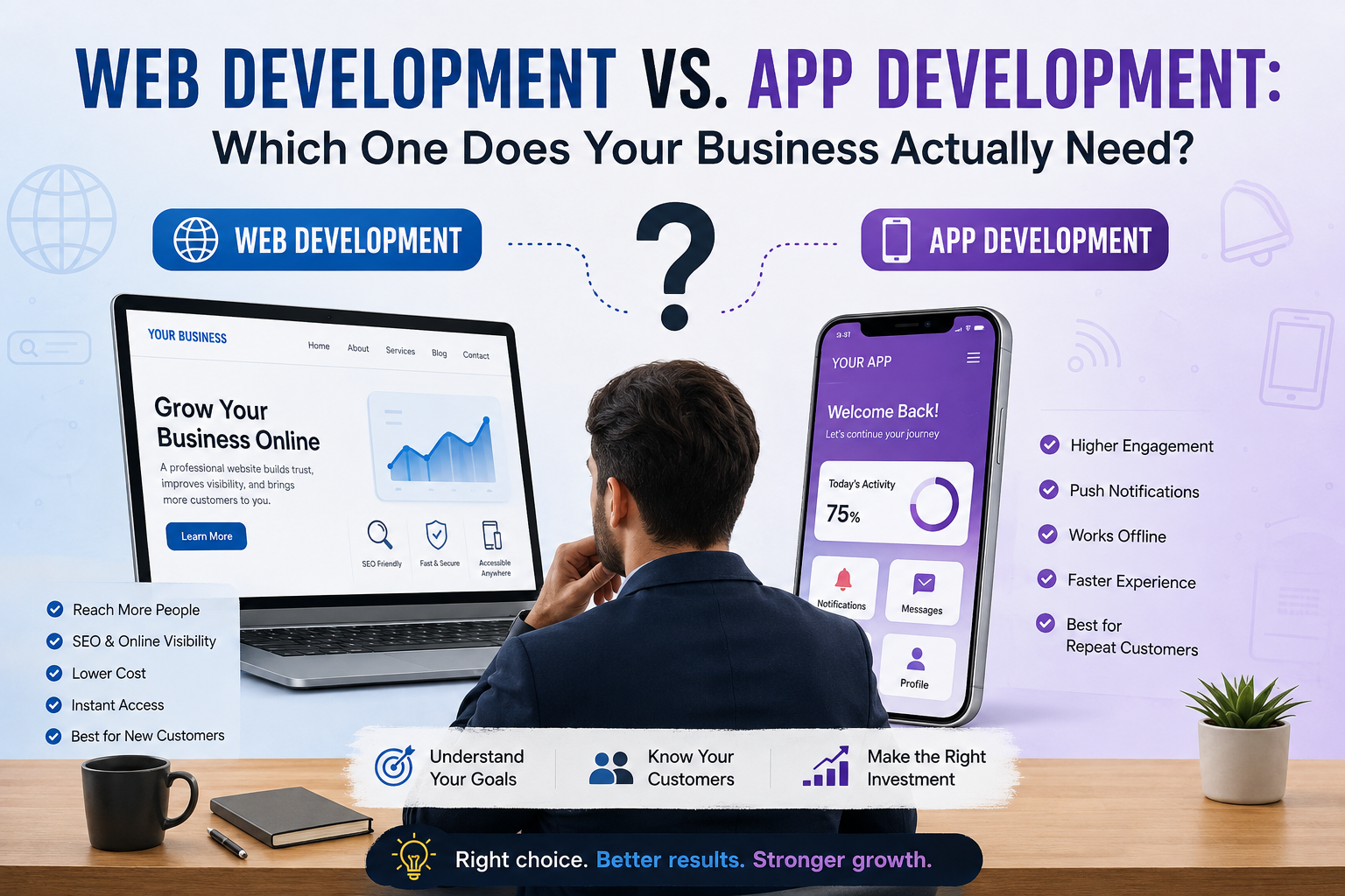 Web Development vs App Development comparison